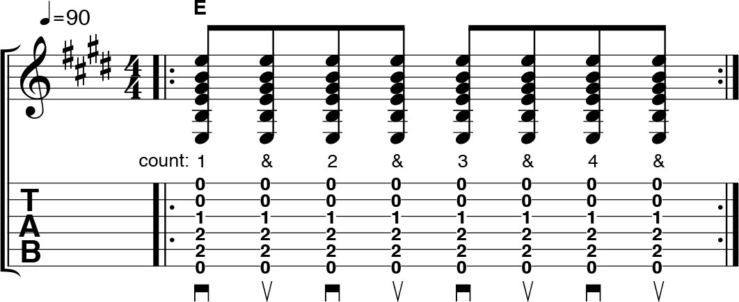 Guitar Basics Getting Started With Picking And Strumming Musicradar