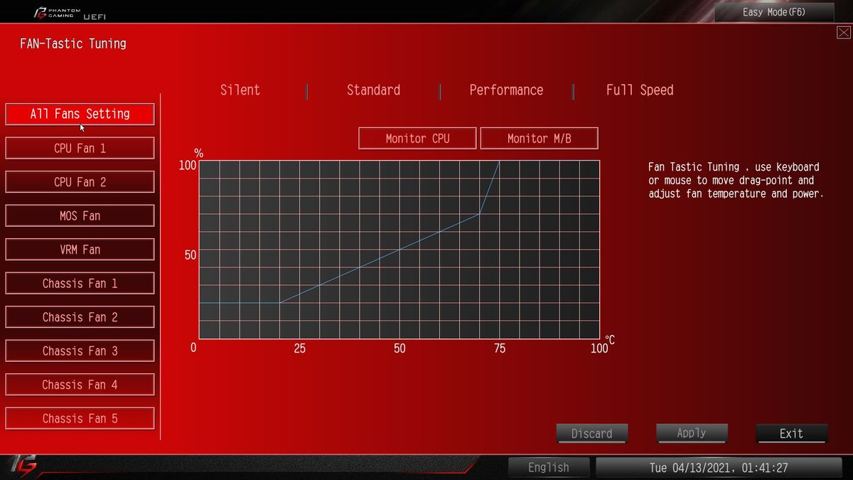 ASRock Z590 PG Velocita