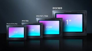 Xiaomi compares the Sony IMX989 sensor