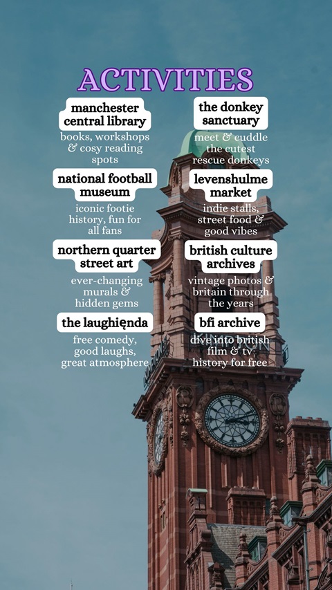 A graphic that lists various activities in Manchester