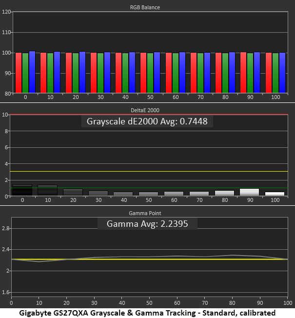Gigabyte GS27QXA