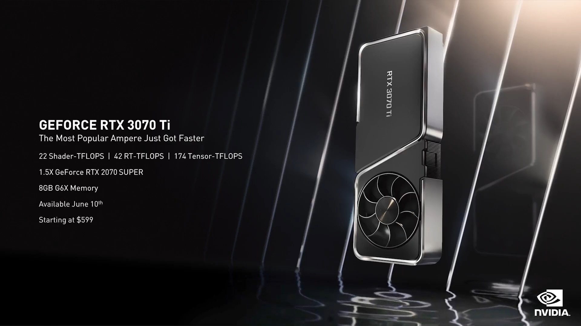 Nvidia GeForce RTX 3070 Ti precio fecha de lanzamiento y