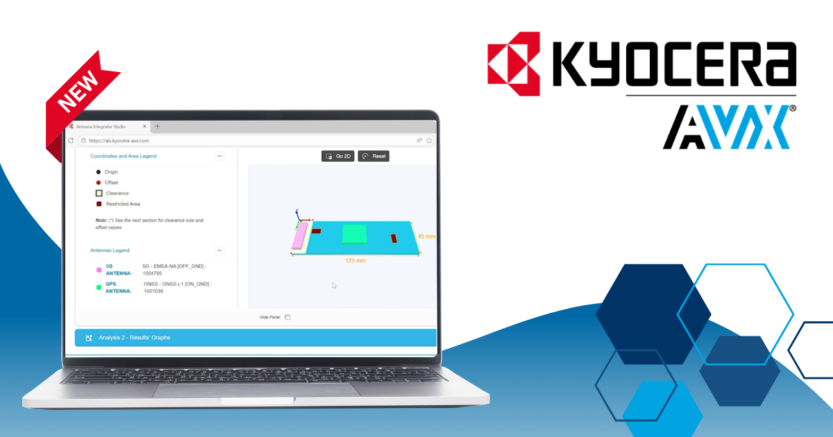 Kyocera AVX