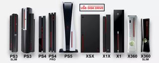 PS5 size compared to other consoles