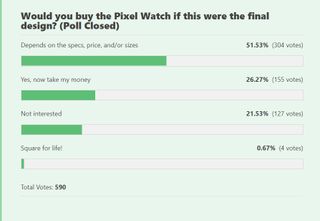 Pixel Watch leak poll responses