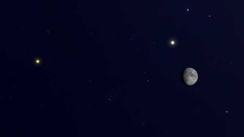 See Jupiter and Saturn with the moon this weekend
