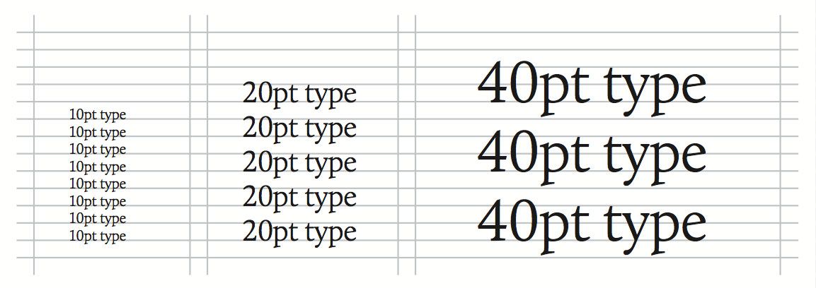 Texts can be cross-aligned to bring a sense of structure to pages that contain different type sizes
