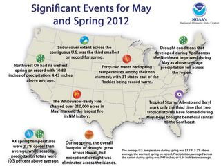 Significant weather events for May 2012 in the U.S.