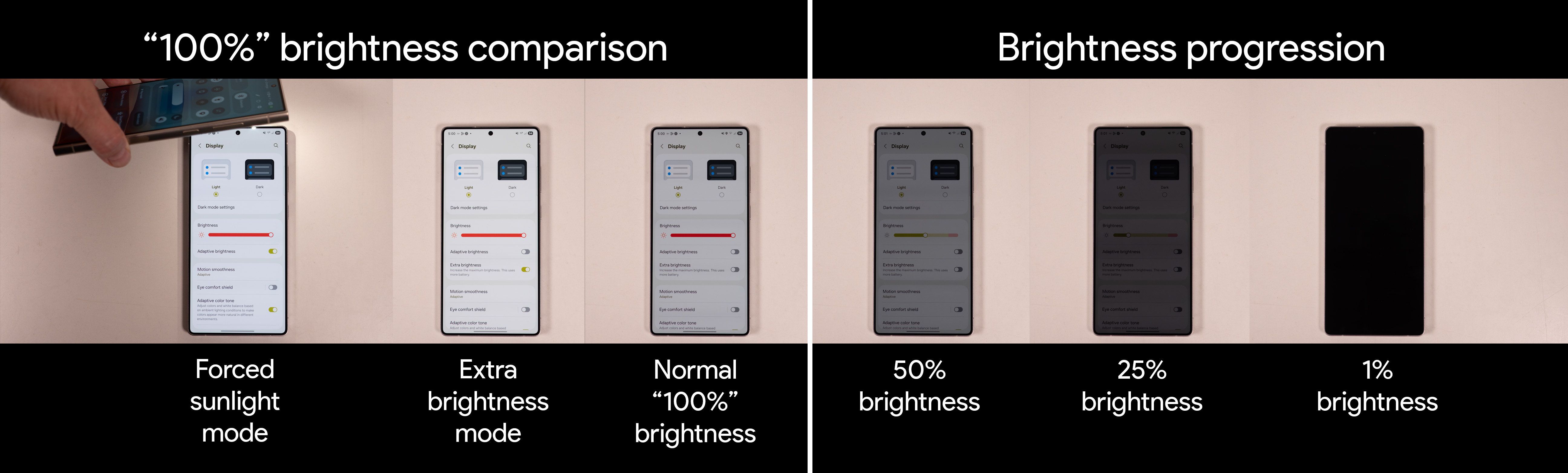 Comparing brightness levels of the Samsung Galaxy S25 Ultra's display