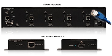 Gefen Ships New 4x4 Matrix for HDMI