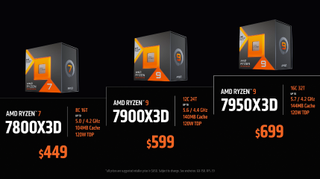 AMD Ryzen 7000X3D CPUs