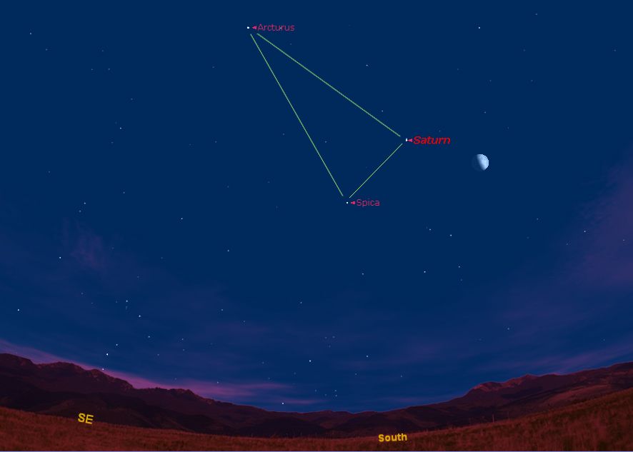 What are all the sides of a right-angled triangle if its hypotenuse and Saturn Forms Night Sky Triangles With Stars and Moon | Space