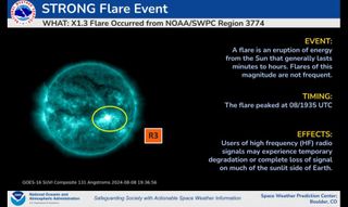 a diagram showing an image of the sun featuring a bright white spot, followed on the right by information about an upcoming geomagnetic storm watch for the weekend of august 10 through 12