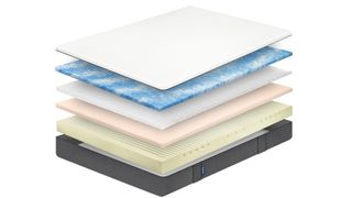 Emma Hybrid mattress