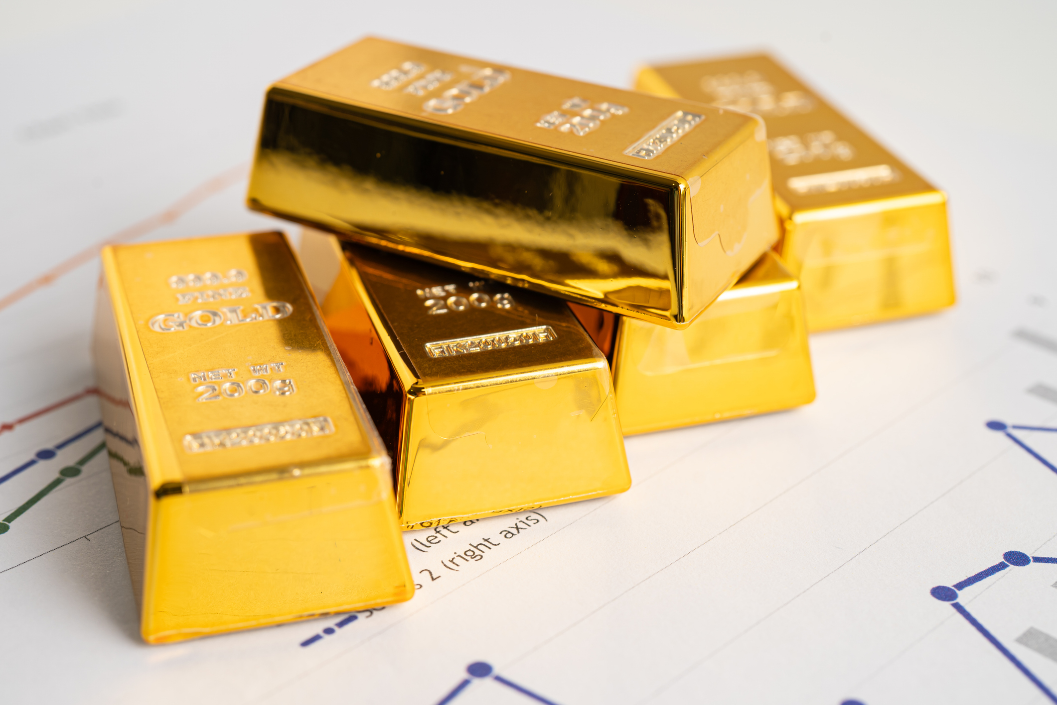 Gold bars sitting on price chart
