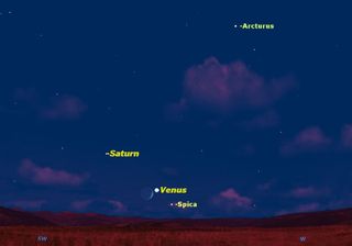 Sun., Sept. 8, sunset. The thin waxing crescent moon passes just south of the bright planet Venus, low in the western sky just after sunset. Spica is to their right and Saturn is to their left.