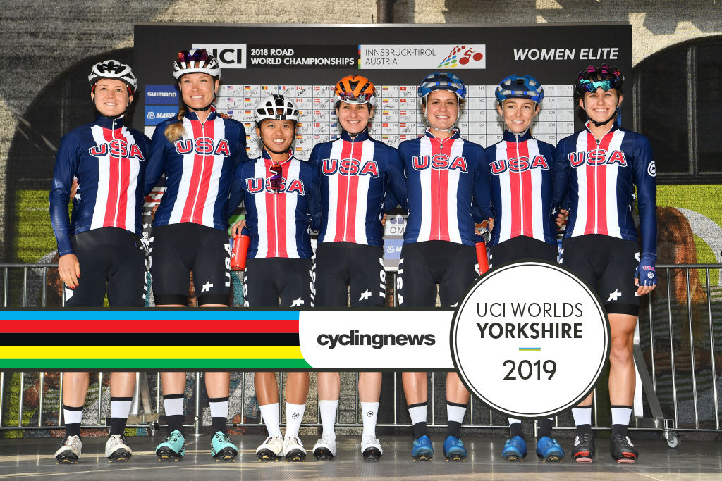 world cycling teams 2019