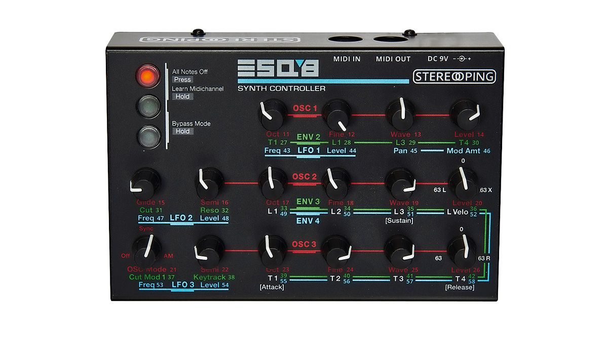 Stereoping Synth Controller review MusicRadar