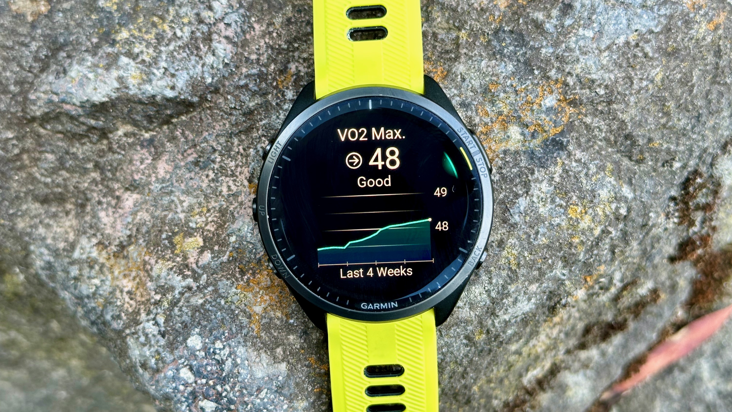 A VO2 Max graph showing a score of 48 on the Garmin Forerunner 965