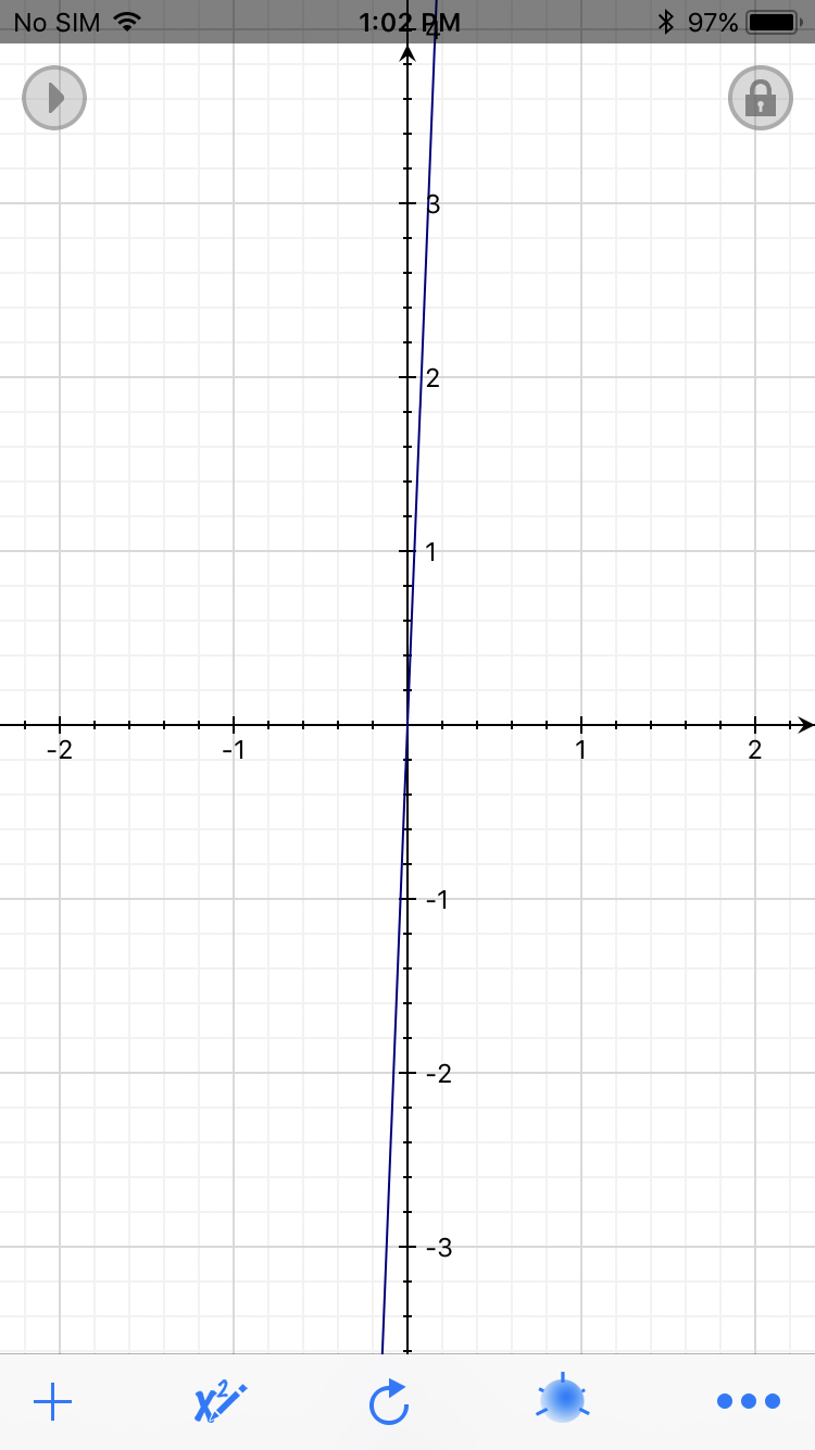 Best graphing calculator apps for iPhone and iPad iMore