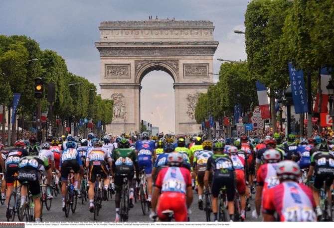 The peloton heads back toward the Arc de Triomphe