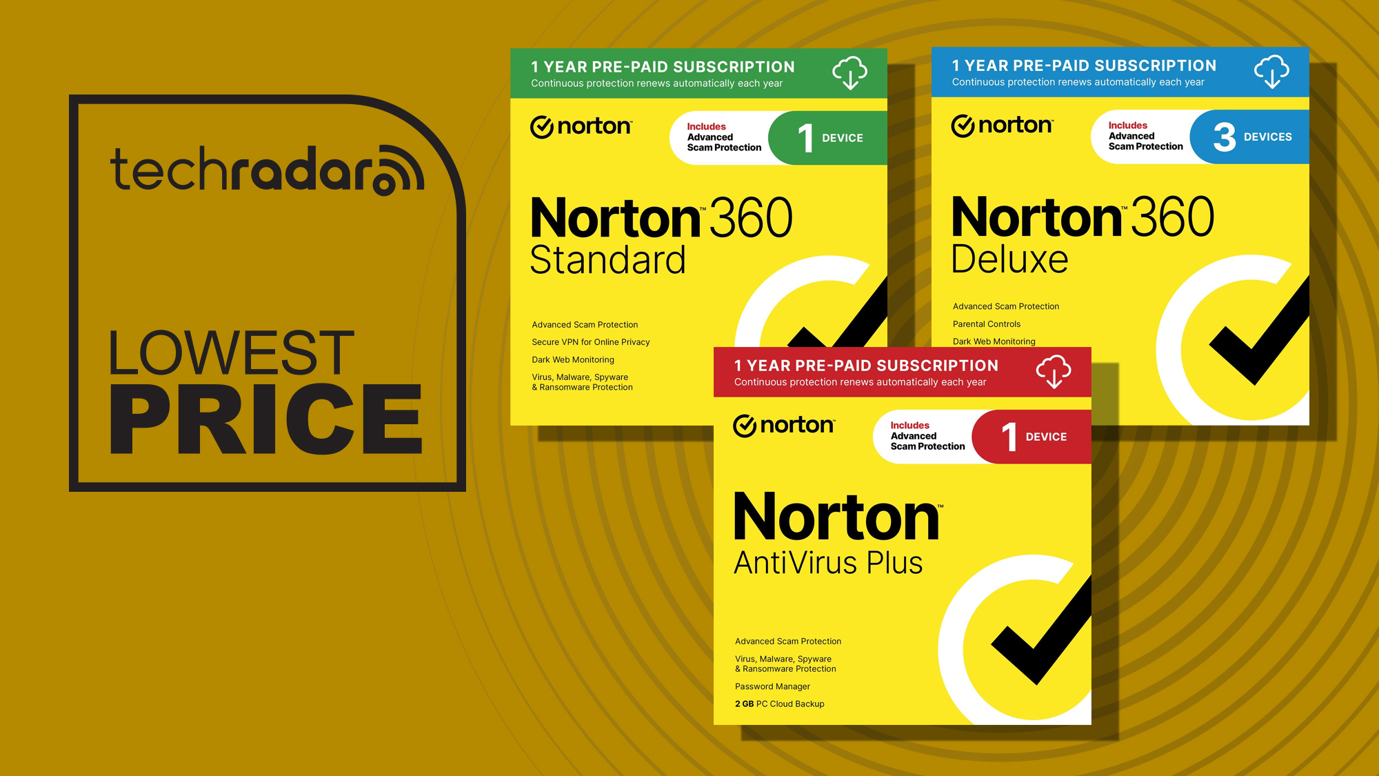 Norton AntiVirus sale