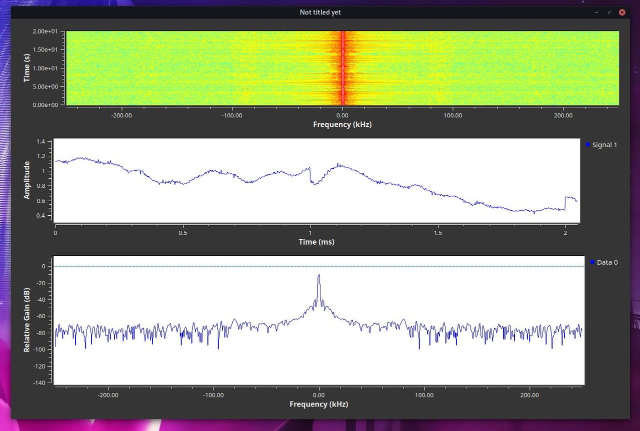 Pico SDR