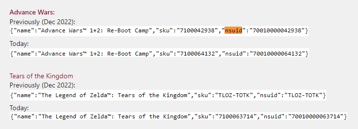Famiboards Leak Zelda Tears of the Kingdom Advance Wars
