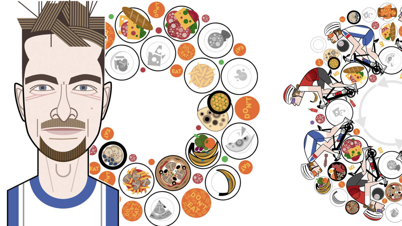 Image of cyclist with wheel of food thoughts behind him