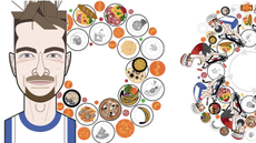 Image of cyclist with wheel of food thoughts behind him