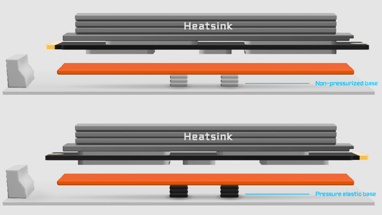 Gigabyte