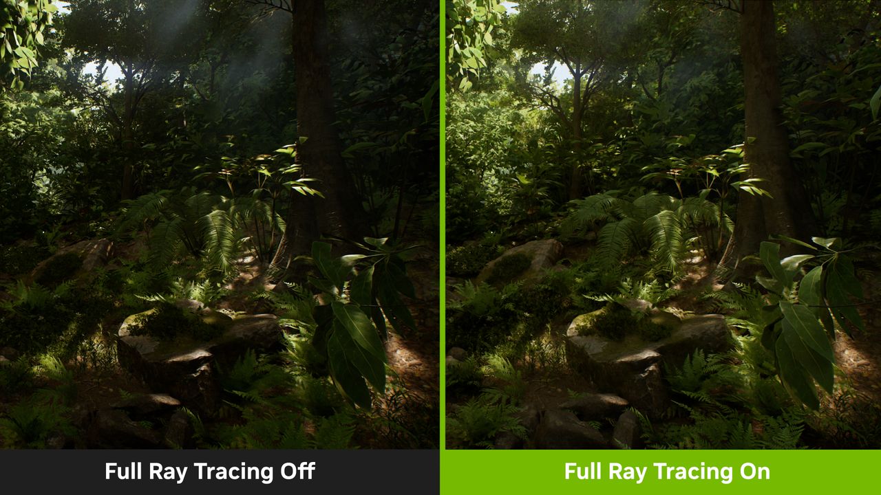 Indiana Jones and The Great Circle Full RT comparison