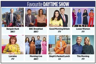 Favourite Daytime Show TV Times Awards 2022