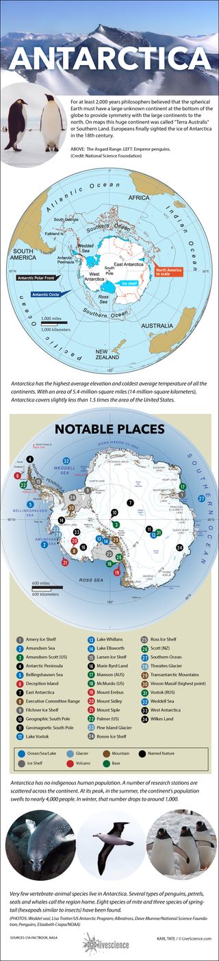 Map shows notable features and facts about Antarctica.
