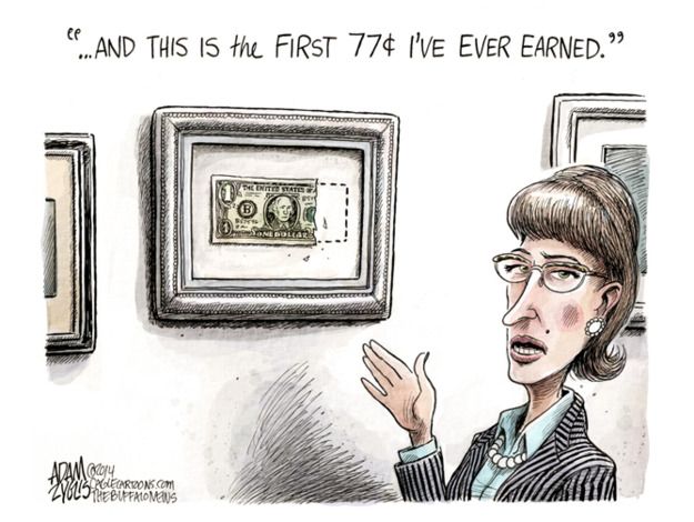 Editorial cartoon gender income inequality