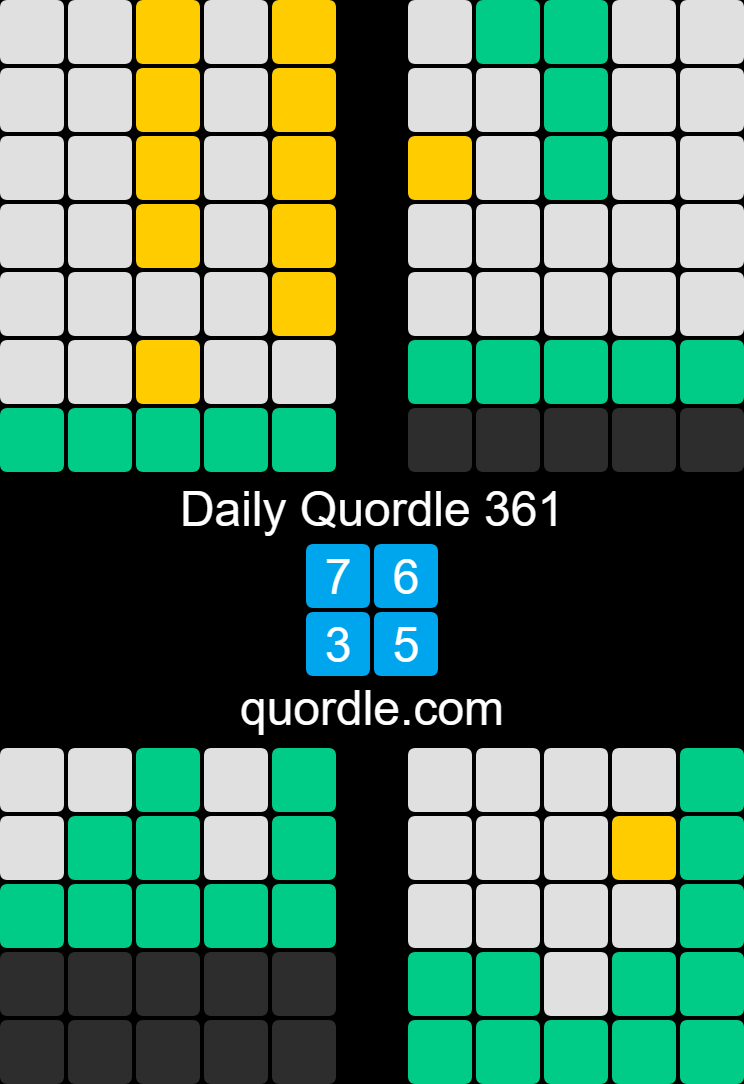 Quordle result