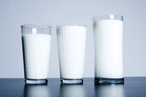 3 Servings Of Milk A Day Linked To Higher Mortality In Women Live Science