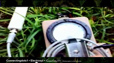 A Geiger counter measuring several thousand counts per minute of radiation when pointed at wet grass after a recent rain in Toronto. Credit: Connectingdots1 | YouTube