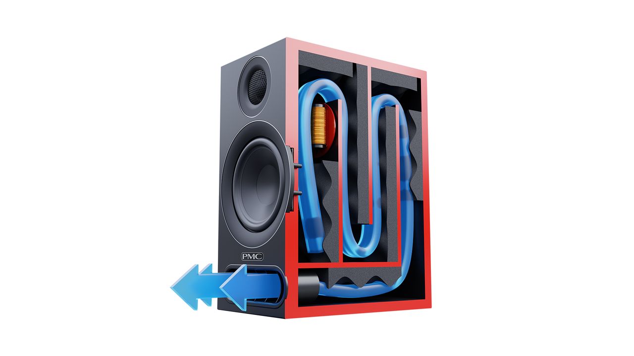 Standmount speakers: PMC Prodigy 1