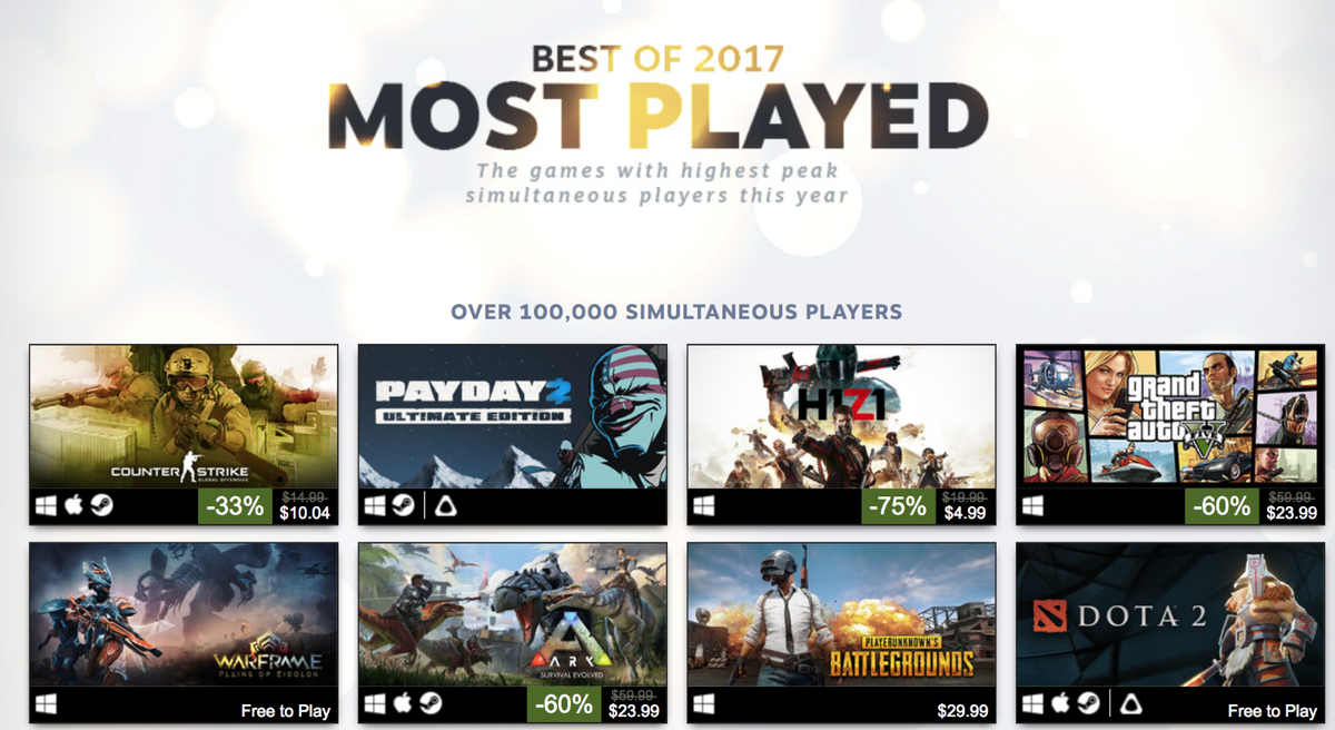 steam best games of 2017