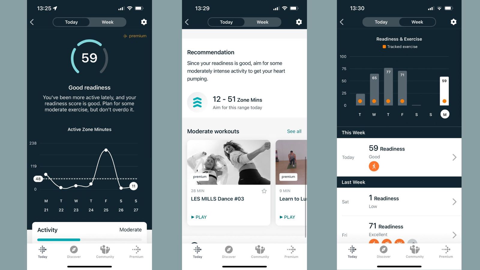 Fitbit Premium vs free Is it worth the upgrade in 2024? Woman & Home