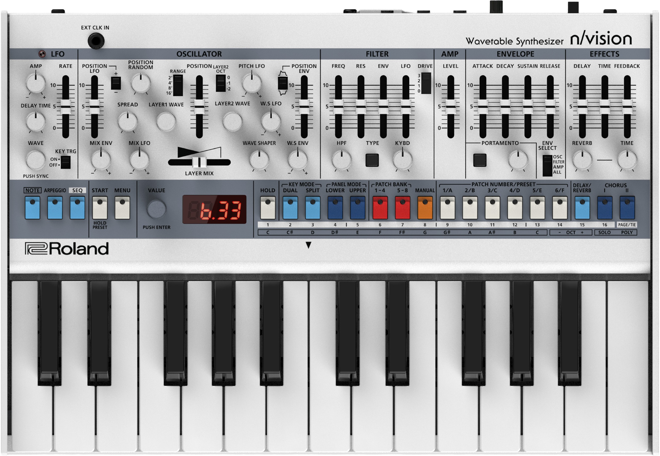 boutique synths