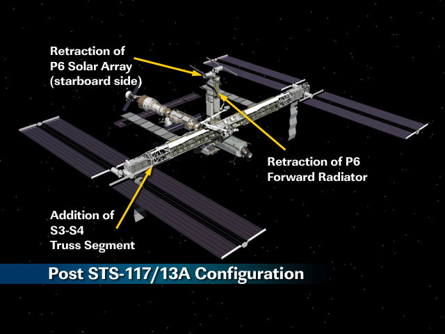 Mission Atlantis: Space Station Power Play