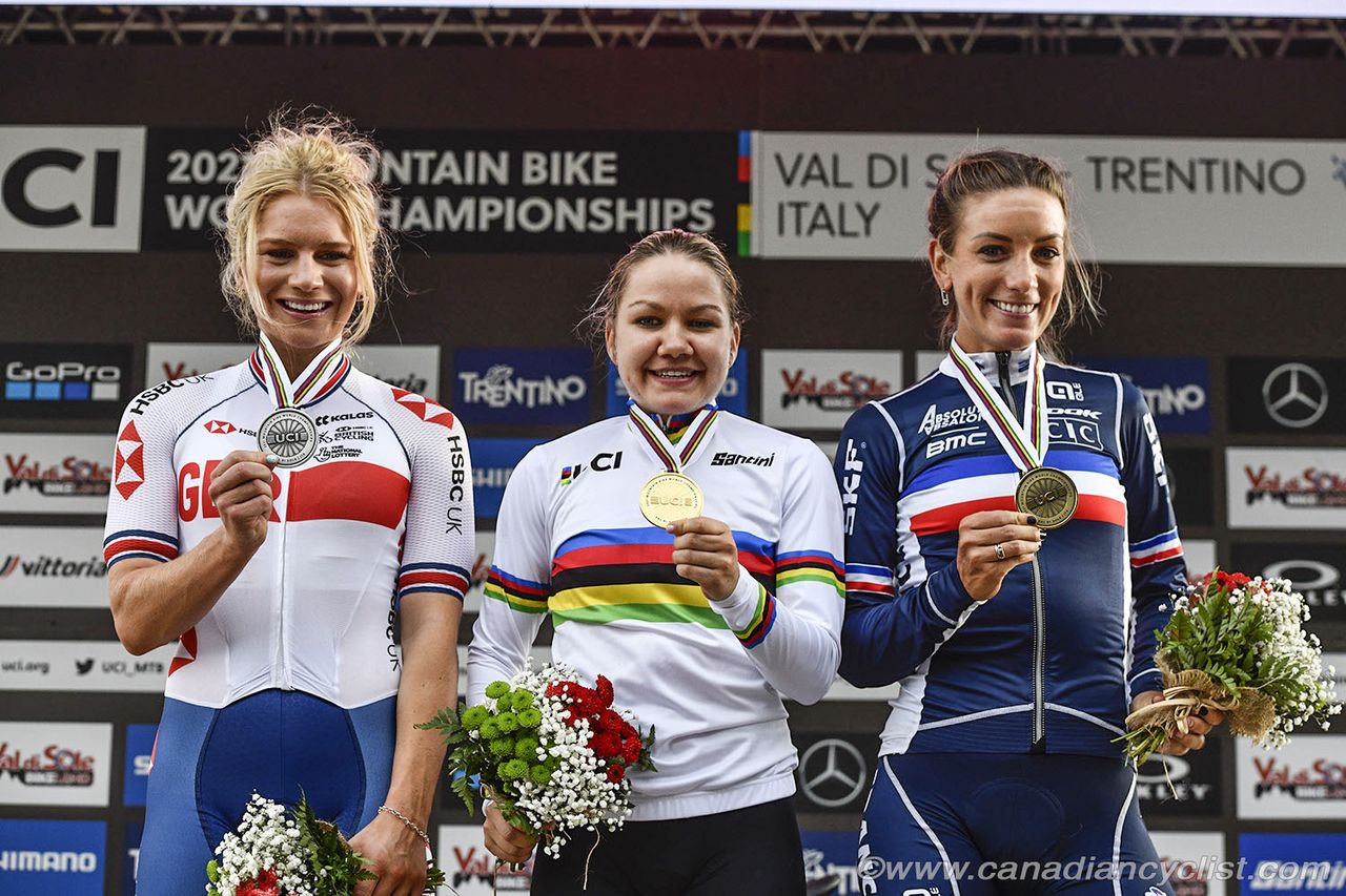 2021 MTB Worlds XCC