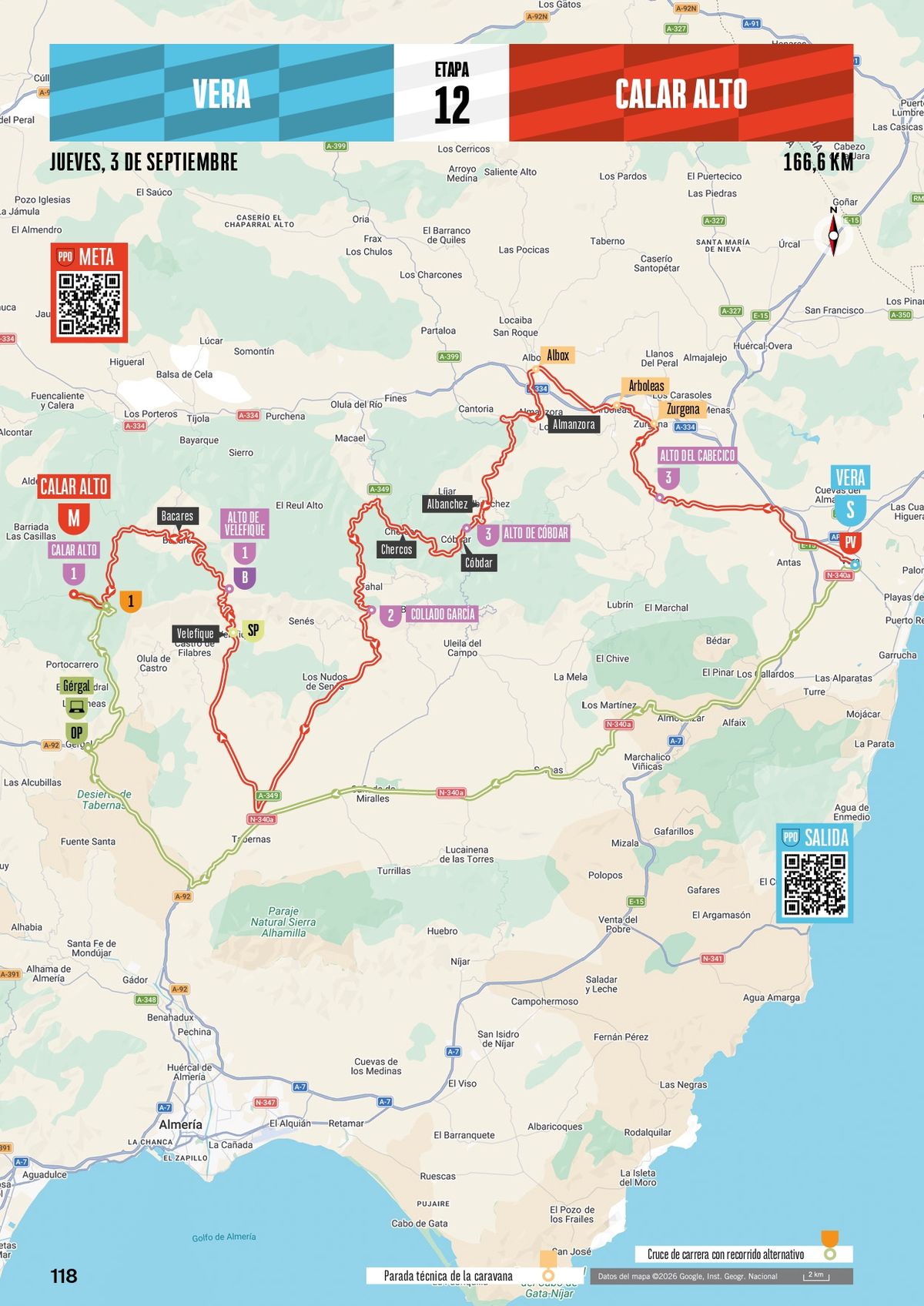 Stage 12