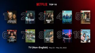 Netflix Top 10 non-English TV shows May 23-29 2022