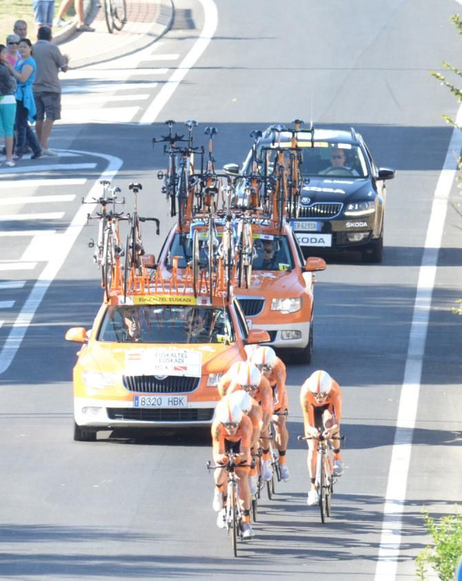 Euskaltel competing in their final Worlds time trial