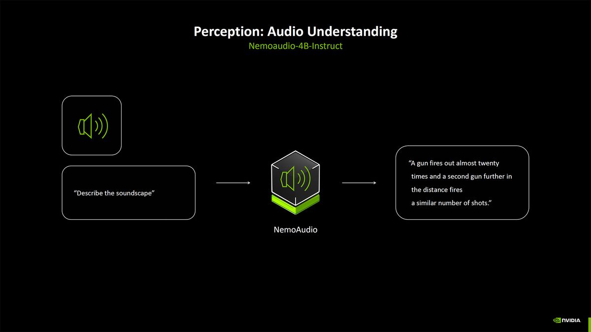 Nvidia Blackwell AI overview