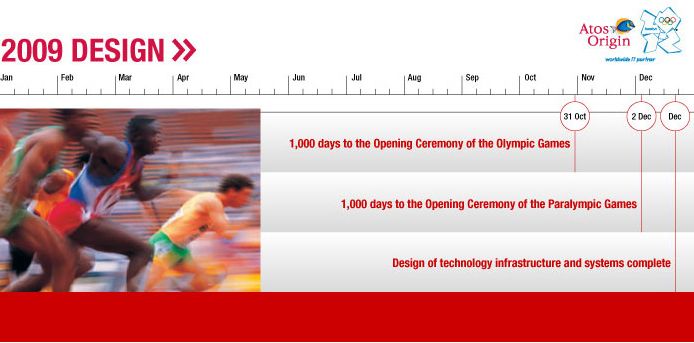 Olympic tech plans 2009