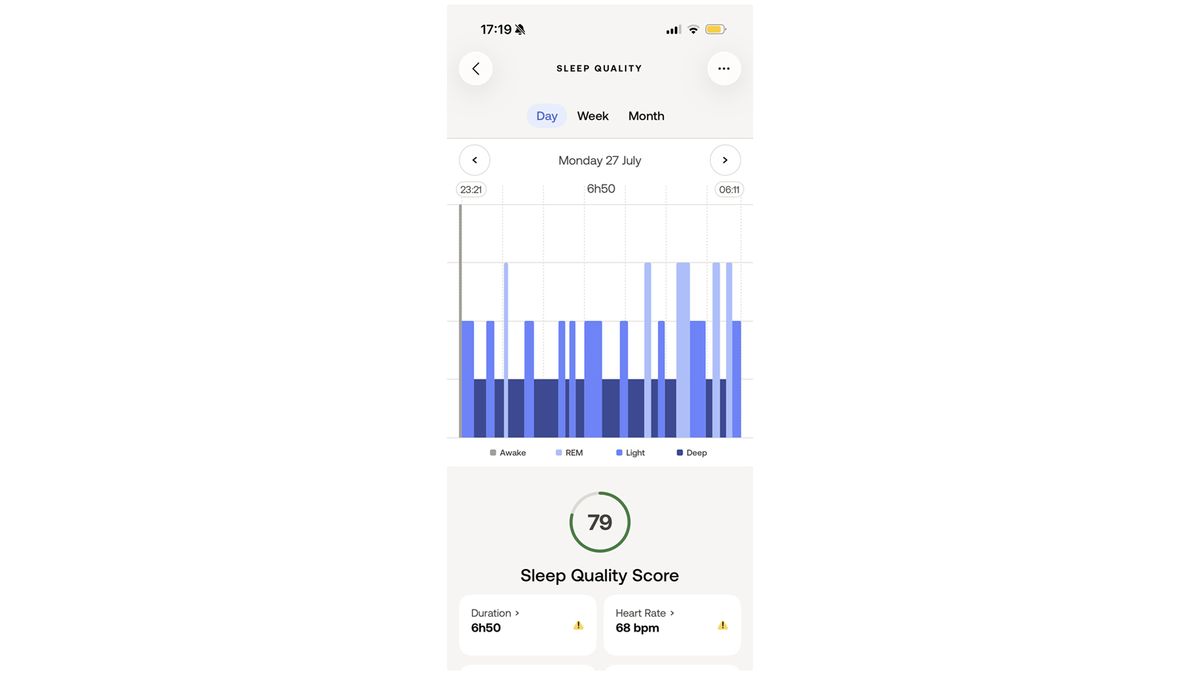 A screenshot of the Withings Health app showing a sleep score of 79